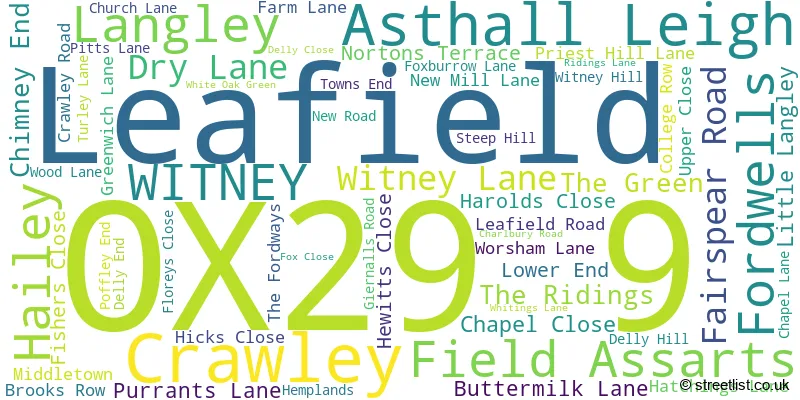 A word cloud for the OX29 9 postcode